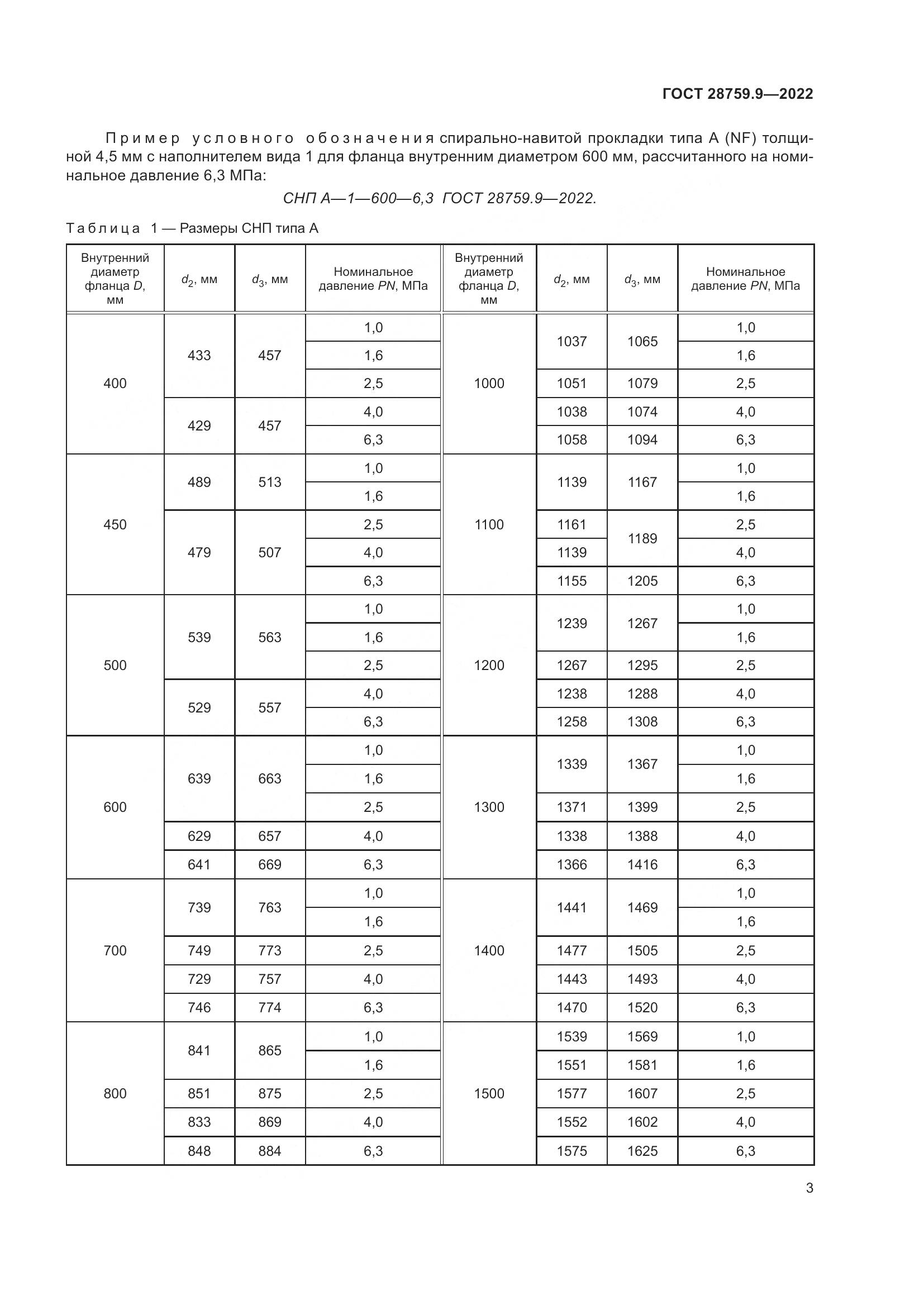 ГОСТ  28759.9-2022, страница 7
