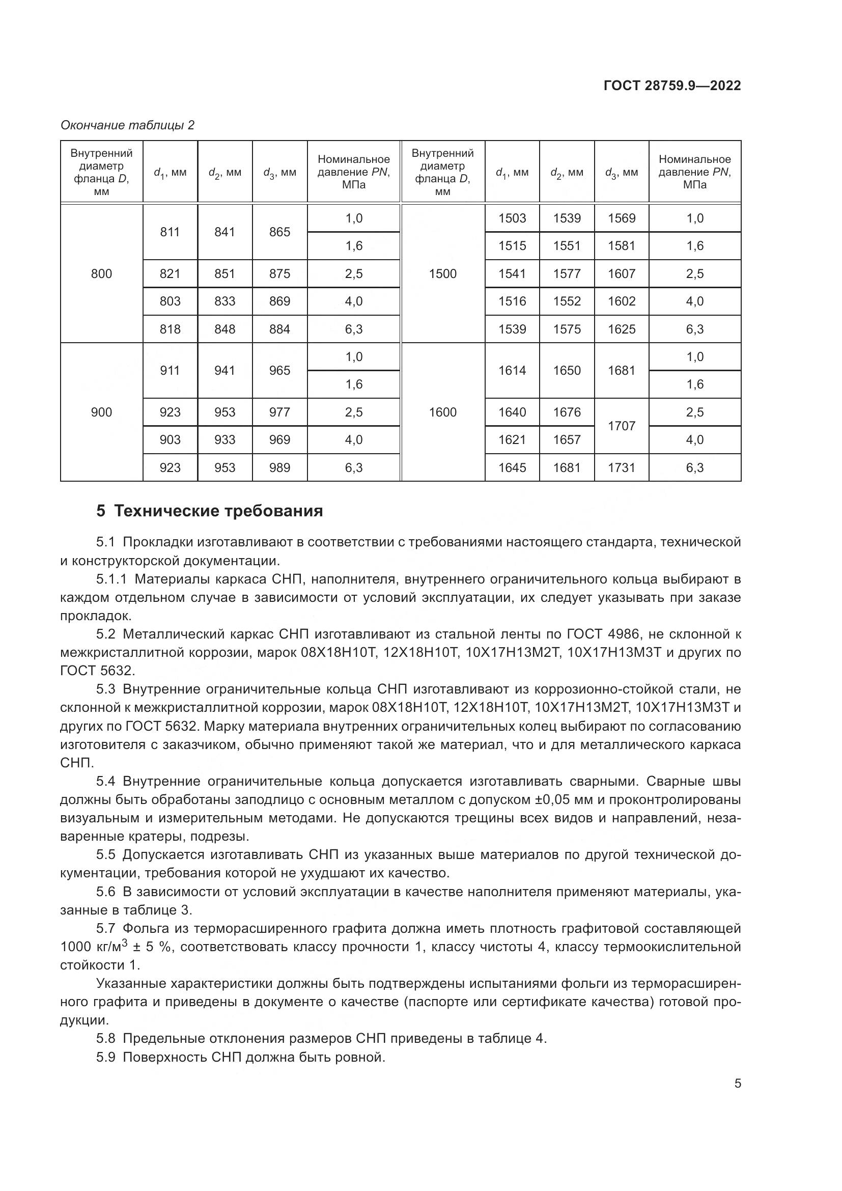 ГОСТ  28759.9-2022, страница 9