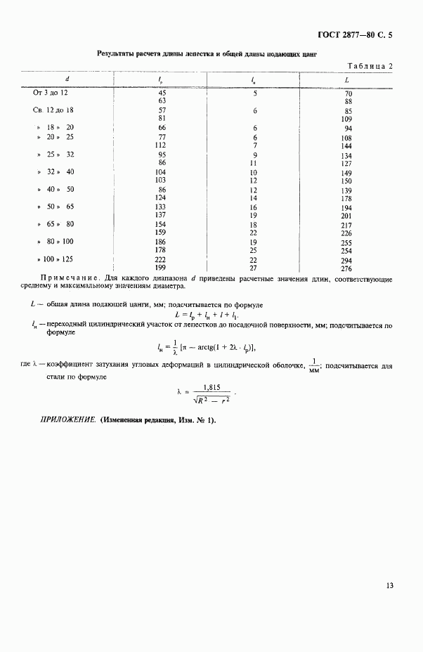 ГОСТ 2877-80, страница 5