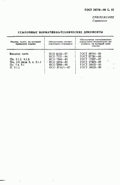 ГОСТ 28770-90, страница 12