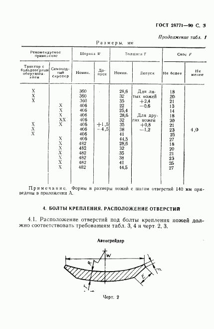 ГОСТ 28771-90, страница 4