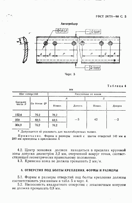 ГОСТ 28771-90, страница 6