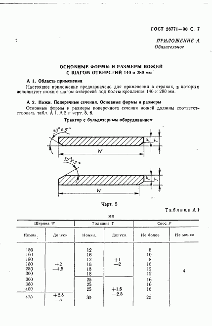 ГОСТ 28771-90, страница 8