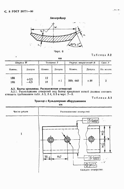 ГОСТ 28771-90, страница 9