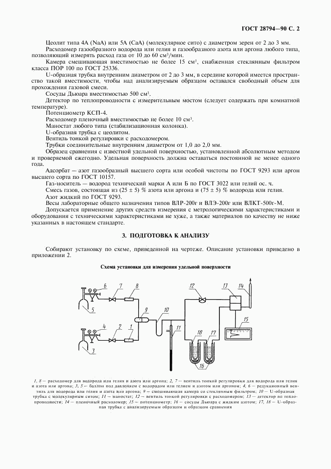 ГОСТ 28794-90, страница 3