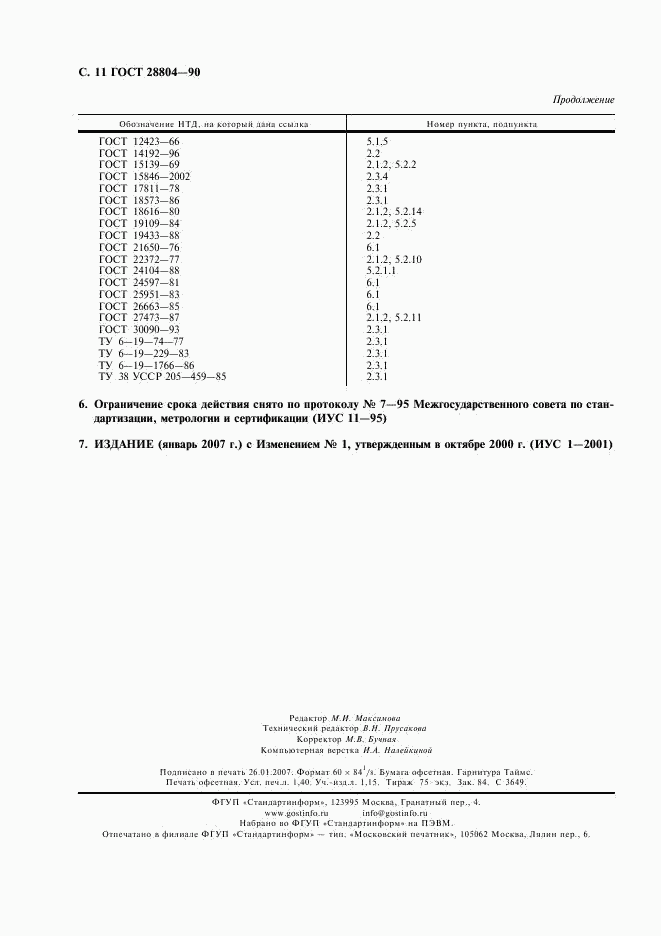 ГОСТ 28804-90, страница 12