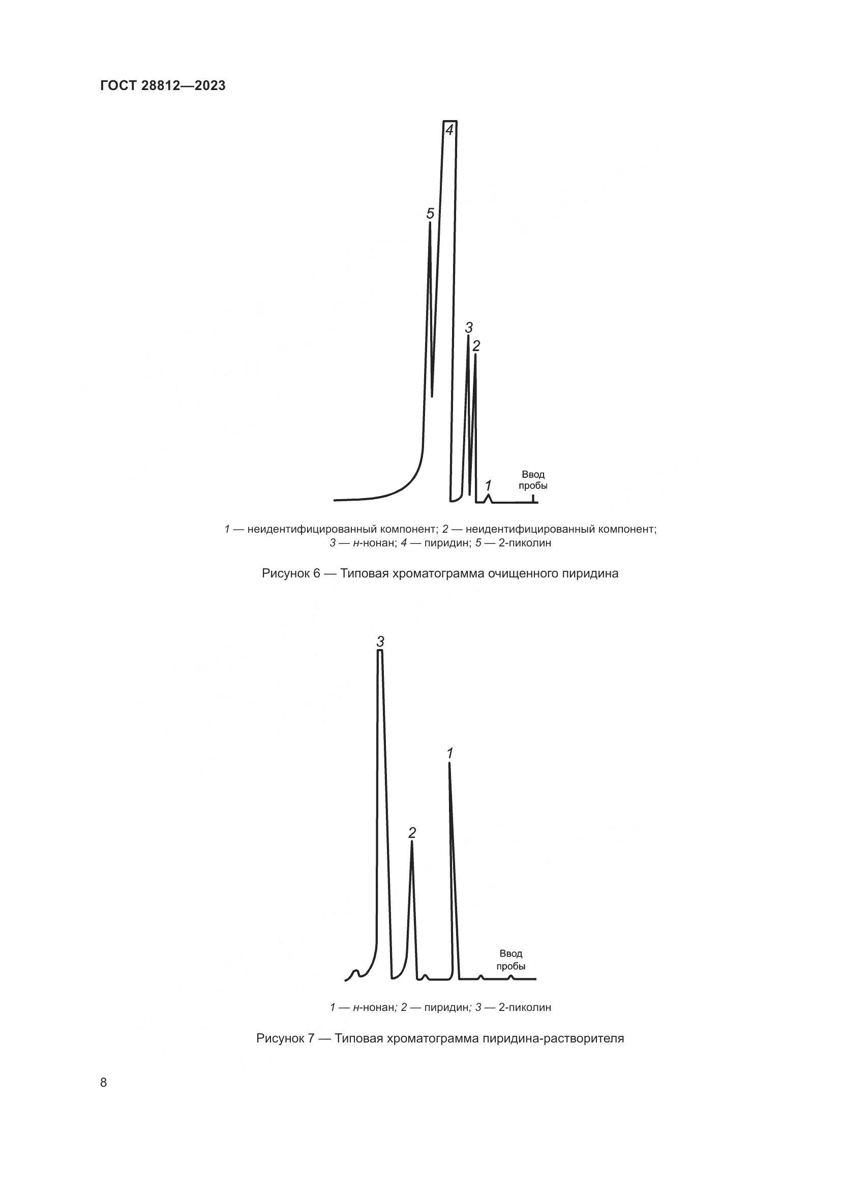 ГОСТ 28812-2023, страница 13