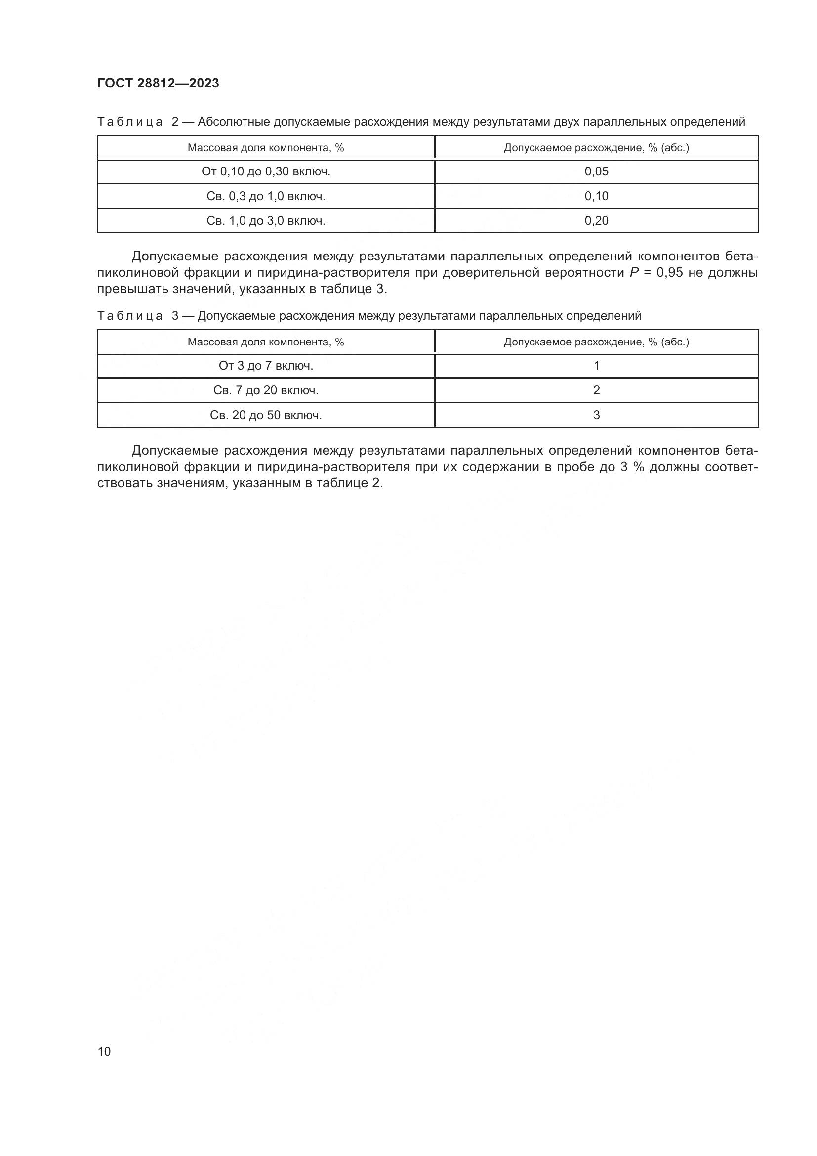 ГОСТ 28812-2023, страница 15