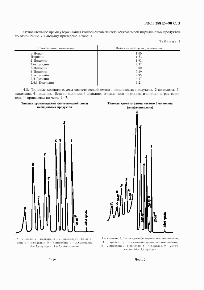 ГОСТ 28812-90, страница 4