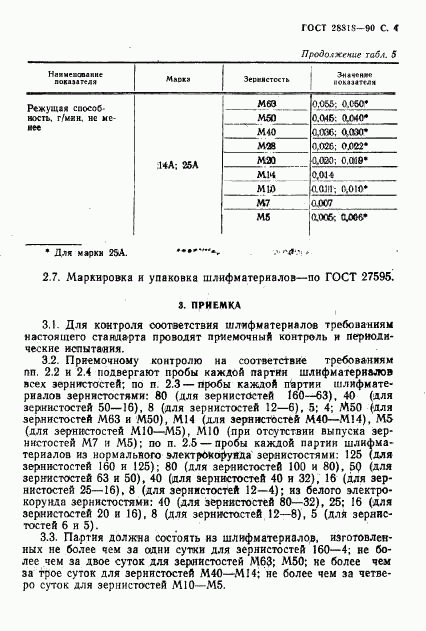 ГОСТ 28818-90, страница 5