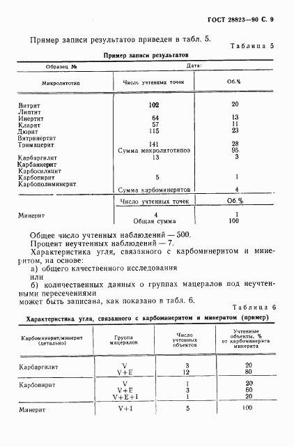 ГОСТ 28823-90, страница 10