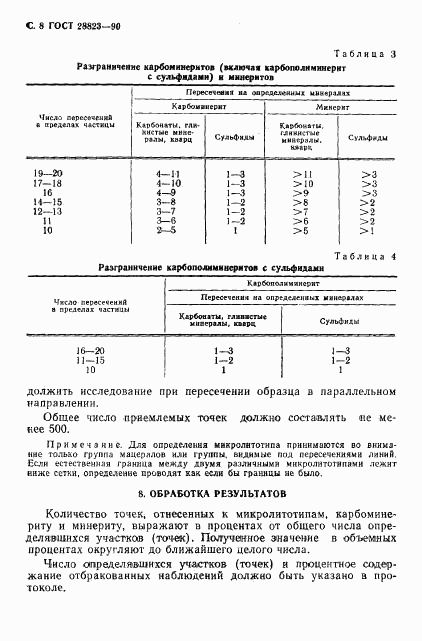 ГОСТ 28823-90, страница 9