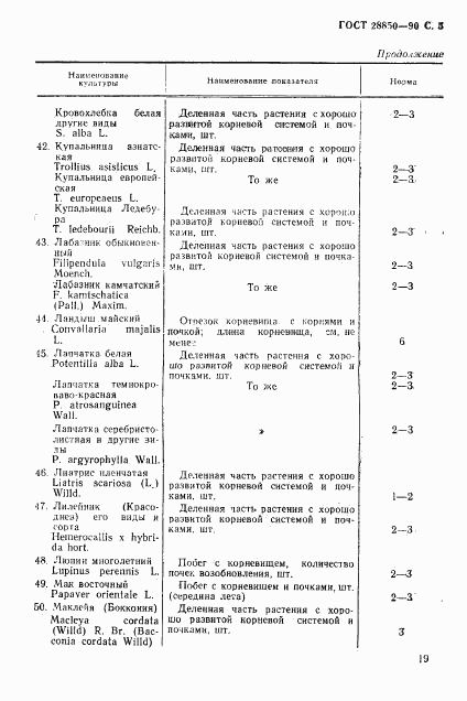 ГОСТ 28850-90, страница 5