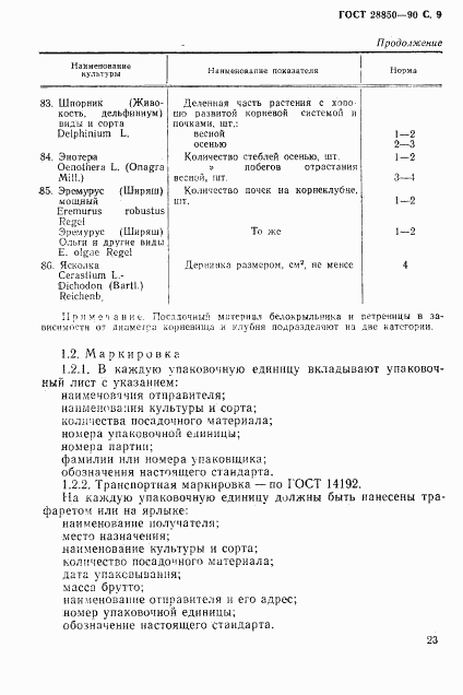 ГОСТ 28850-90, страница 9