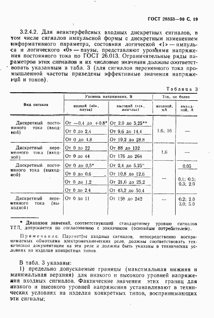 ГОСТ 28853-90, страница 20