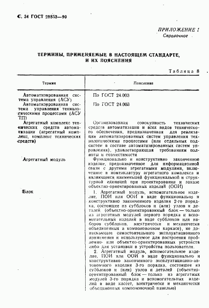 ГОСТ 28853-90, страница 35