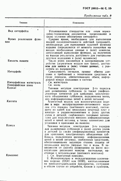 ГОСТ 28853-90, страница 36