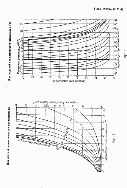 ГОСТ 28853-90, страница 44