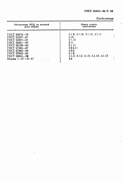 ГОСТ 28853-90, страница 56