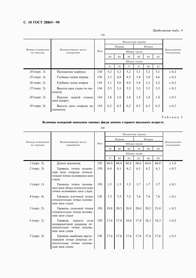 ГОСТ 28865-90, страница 11