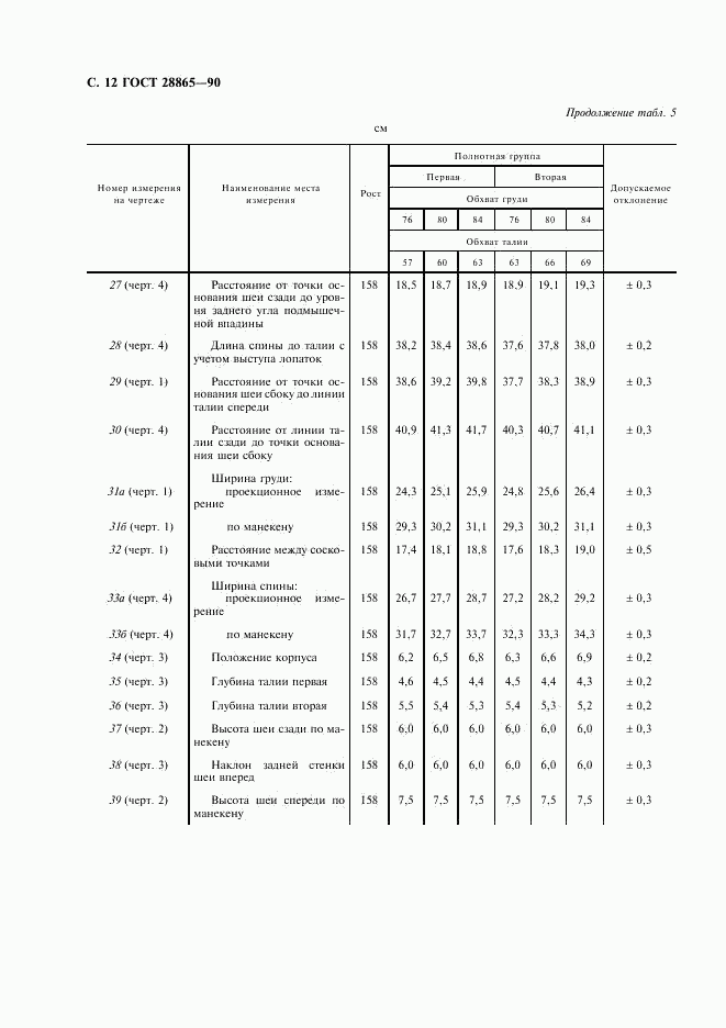 ГОСТ 28865-90, страница 13