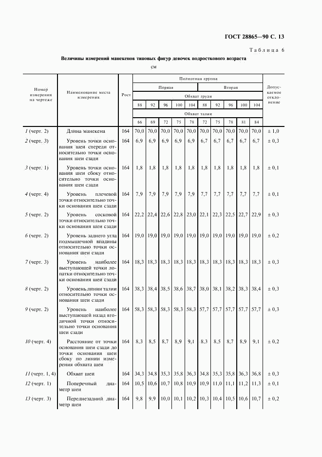 ГОСТ 28865-90, страница 14