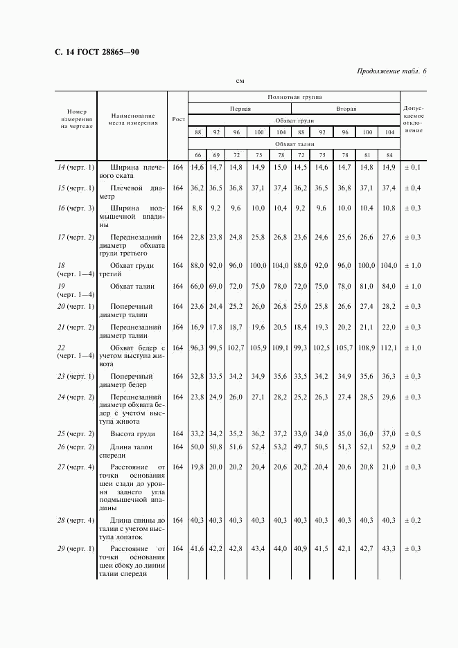 ГОСТ 28865-90, страница 15