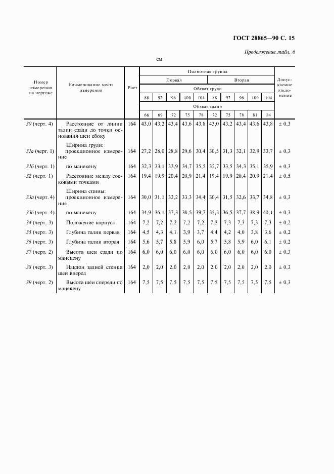 ГОСТ 28865-90, страница 16