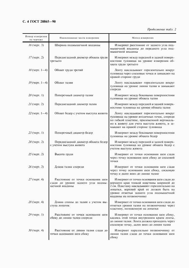 ГОСТ 28865-90, страница 5