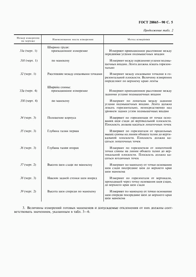 ГОСТ 28865-90, страница 6