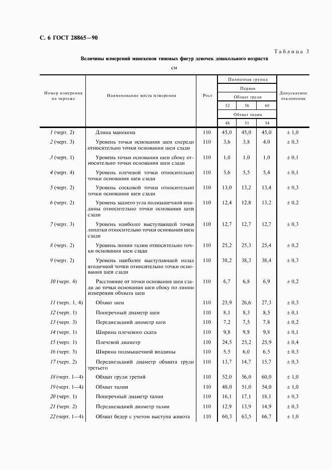 ГОСТ 28865-90, страница 7