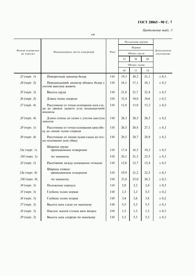 ГОСТ 28865-90, страница 8