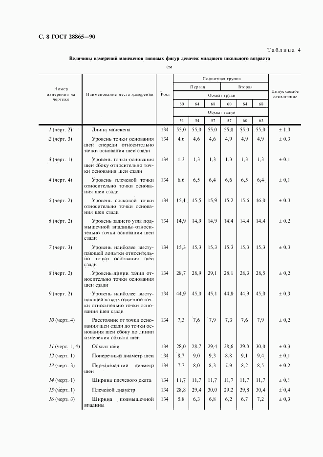 ГОСТ 28865-90, страница 9