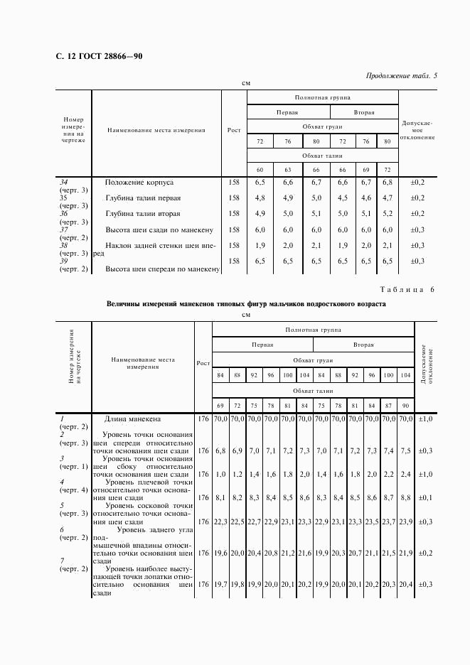 ГОСТ 28866-90, страница 13