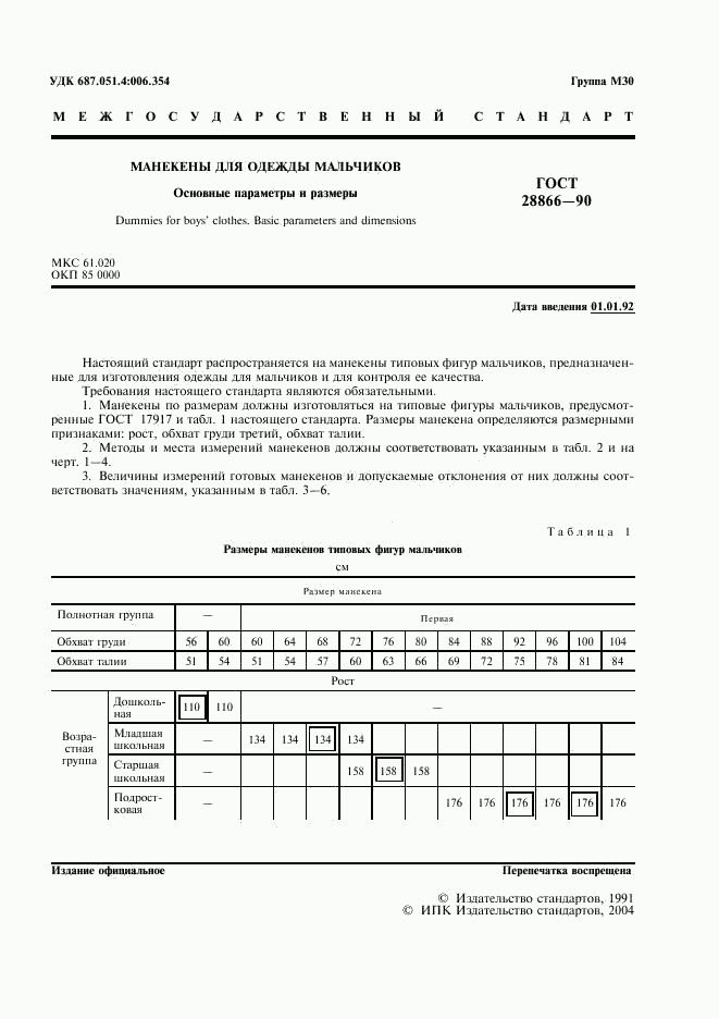 ГОСТ 28866-90, страница 2