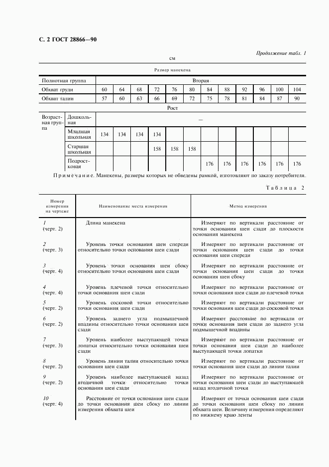 ГОСТ 28866-90, страница 3