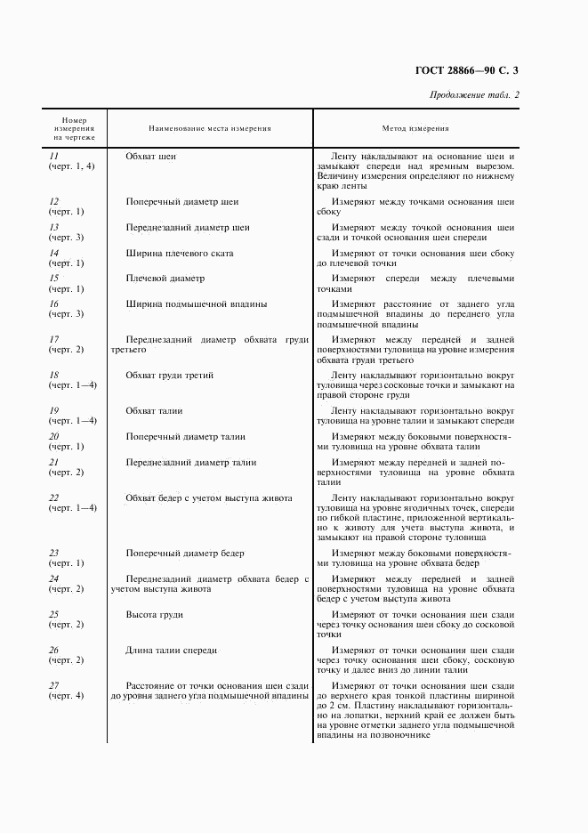 ГОСТ 28866-90, страница 4