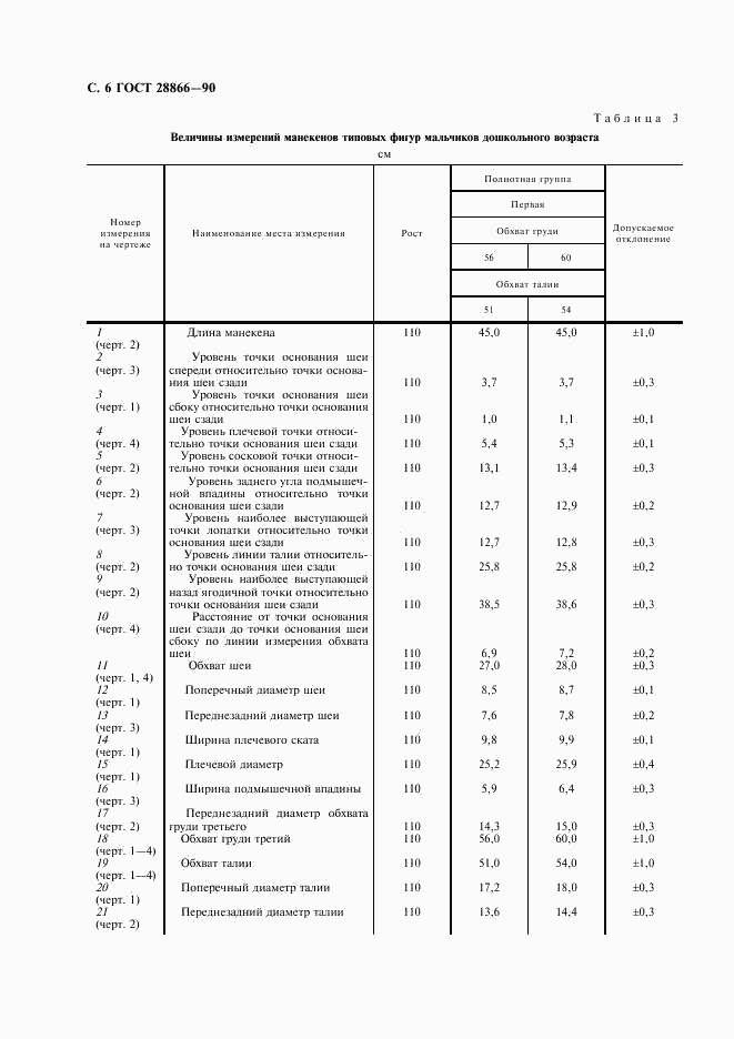 ГОСТ 28866-90, страница 7