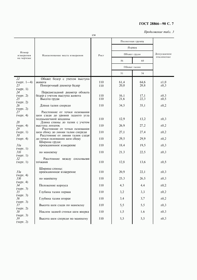 ГОСТ 28866-90, страница 8