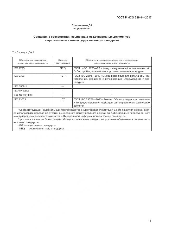 ГОСТ Р ИСО 289-1-2017, страница 19