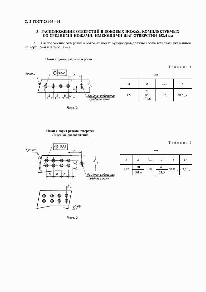 ГОСТ 28905-91, страница 3