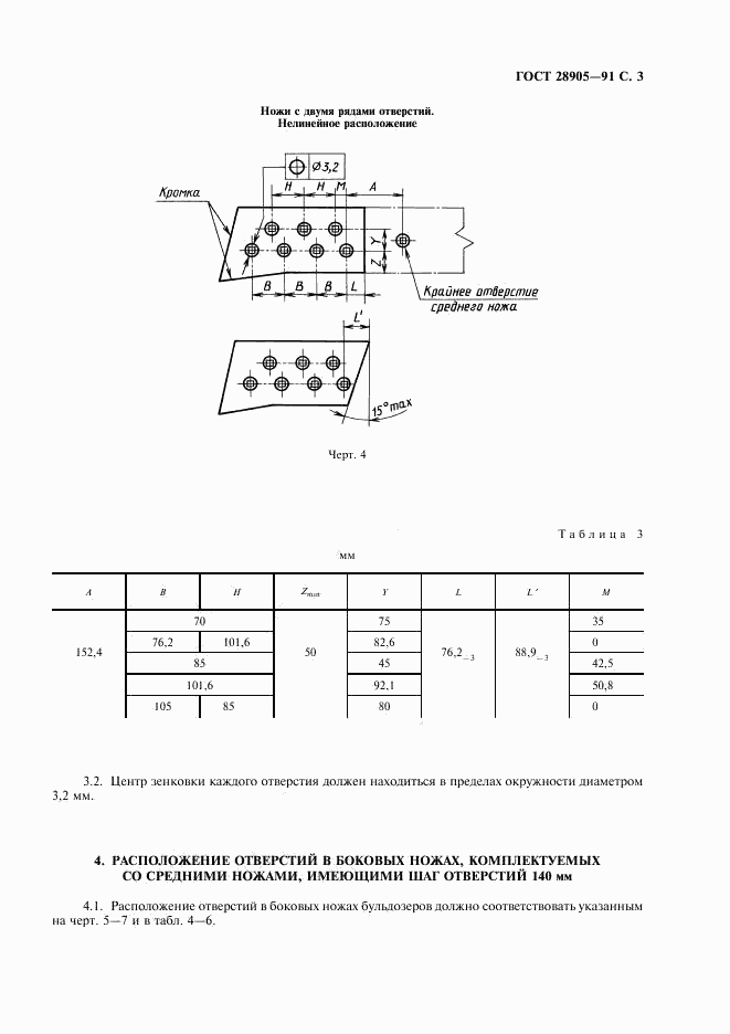 ГОСТ 28905-91, страница 4