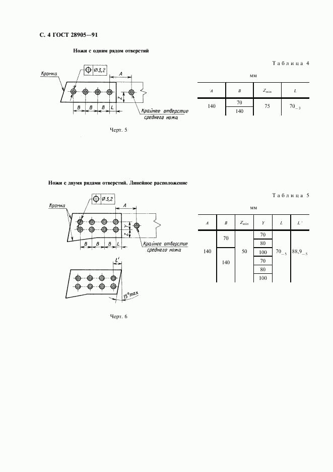 ГОСТ 28905-91, страница 5