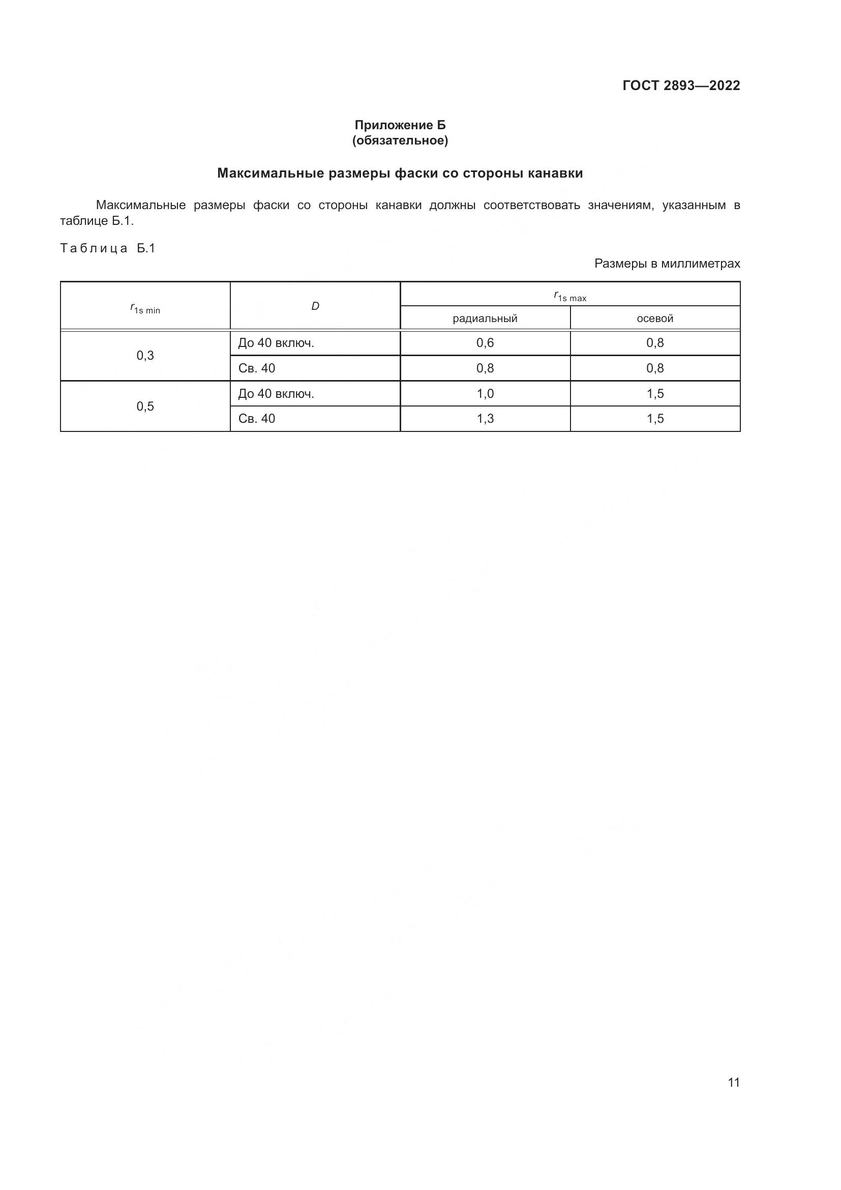 ГОСТ 2893-2022, страница 15