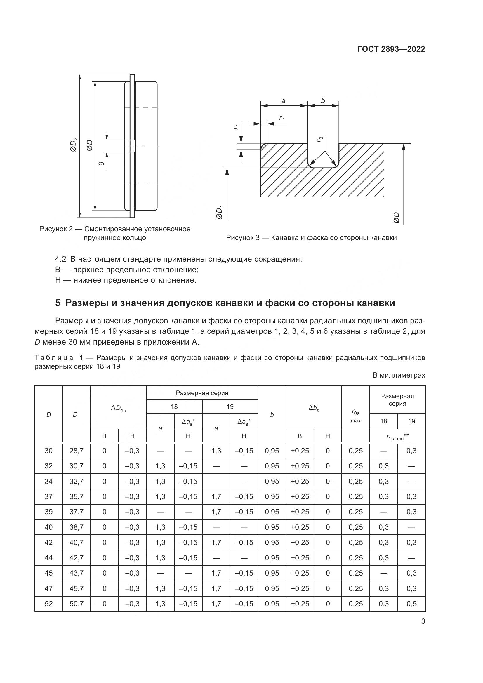 ГОСТ 2893-2022, страница 7