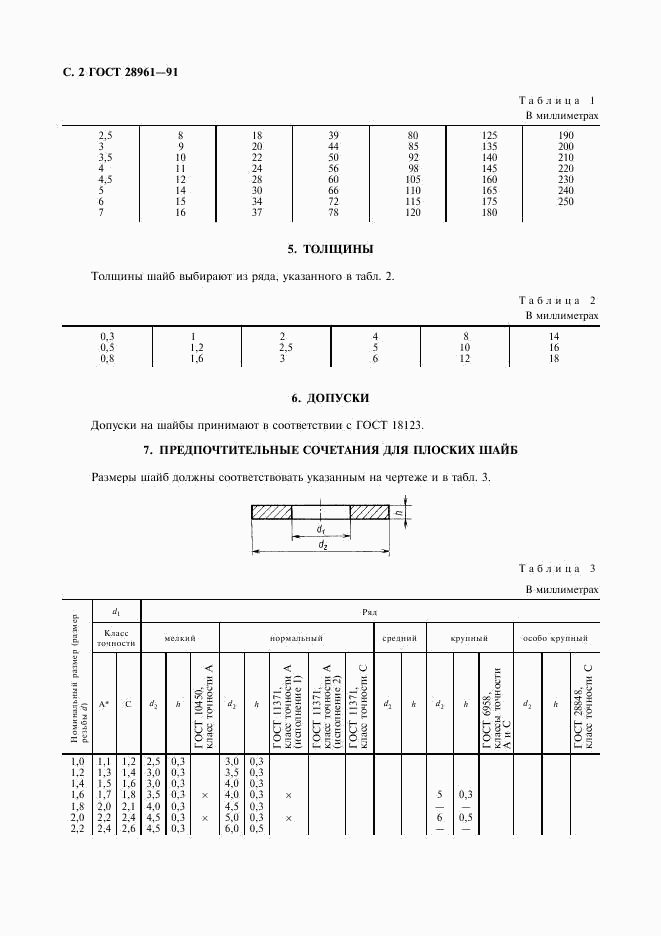 ГОСТ 28961-91, страница 3