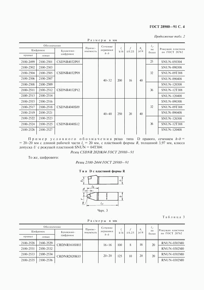 ГОСТ 28980-91, страница 5