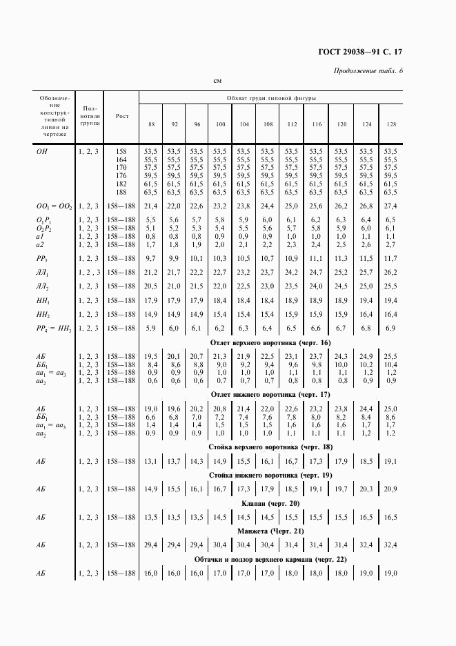 ГОСТ 29038-91, страница 18