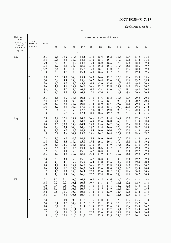 ГОСТ 29038-91, страница 20