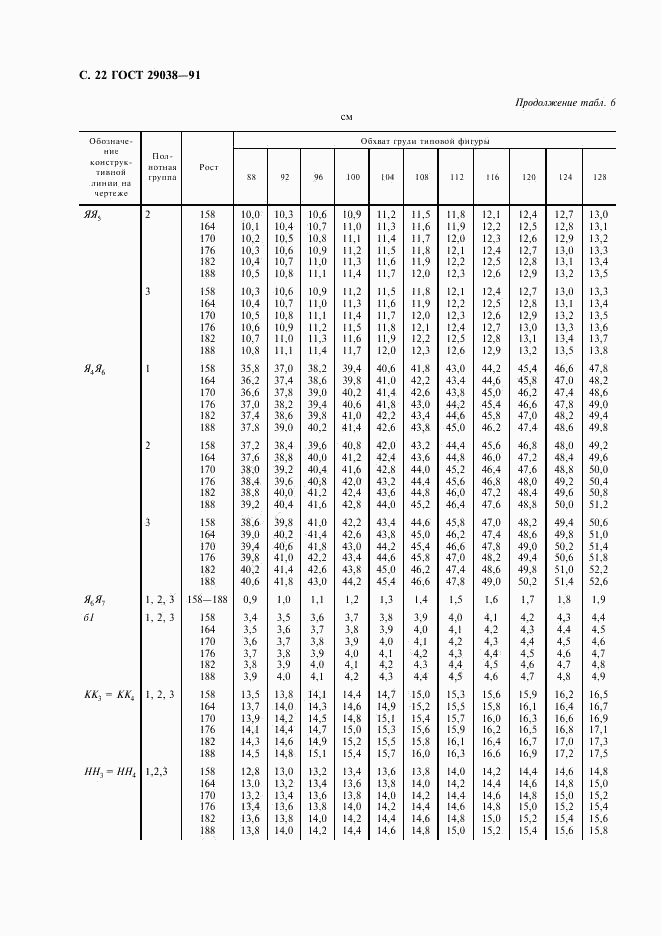 ГОСТ 29038-91, страница 23